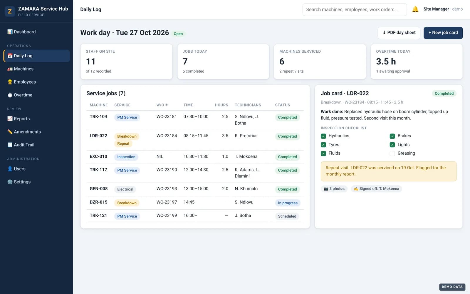 Zamaka Service Hub · daily log